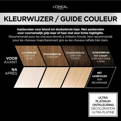 Visuals Le Blonding Bleach FR 3 PDP Formaat 1440x1440px IMG 1 BILjpg Master