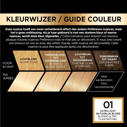 Visuals Le Blonding 01 FR 1 PDP Formaat 1440x1440px IMG 10 BILjpg Master